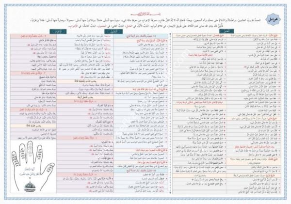 Avamil Şeması / عوامل